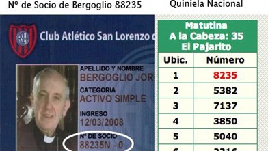 PHOTO: The winning number of Quiniela Argentina on March 13th is the same number as Bergoglio's soccer team card member number.