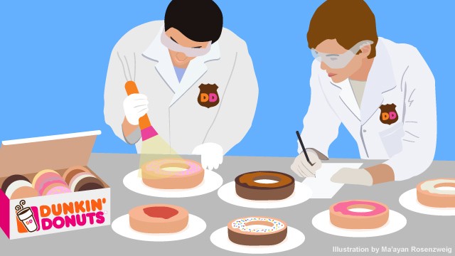 Dunkin Donuts Investigation