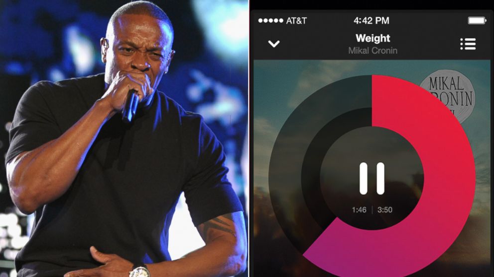 PHOTO: Rapper Dr. Dre performs in Indio, Calif., April 15, 2012. Right Beats Music .