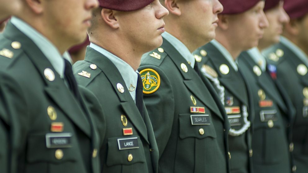 PHOTO: best credit card perks for military