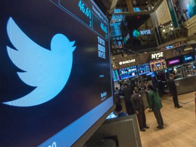 Twitter Overvalued, Analyst Warns in Tweet-Length Note