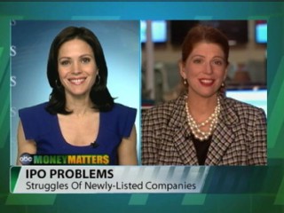 Watch: Dave & Busters IPO Goes Bust; Fears About Facebook and Zynga