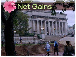 Financial aid