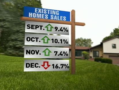 VIDEO: Sales took the largest monthly drop in more than 40 years.