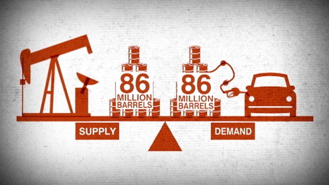 VIDEO: An explainer of whats driving gas prices, and where they might be headed.