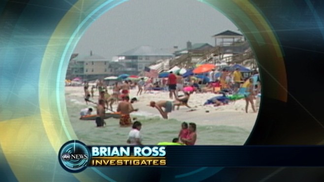 Rip Currents: Beware at the Beach
