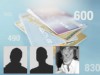 Build credit score