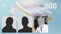 credit score