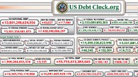 U.S. Debt passes $13 trillion