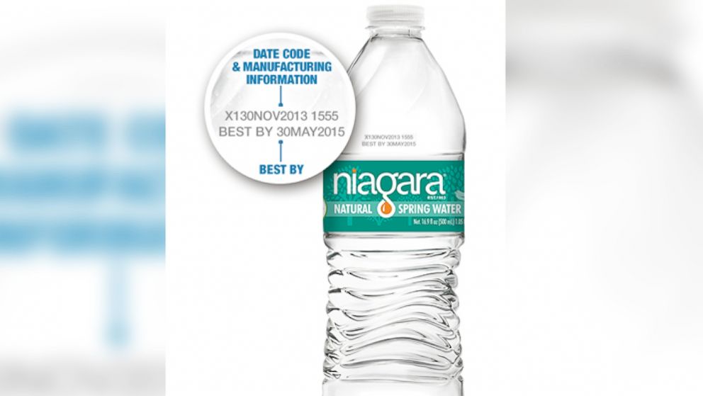 How to Check If Your Bottled Water Has Been Recalled Due to Possible E