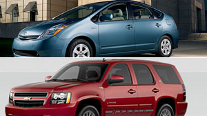 Best Cars for the money