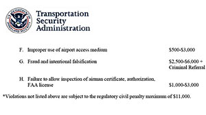 $11,000 TSA FINE?