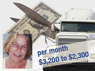 salary cut