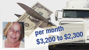 salary cut