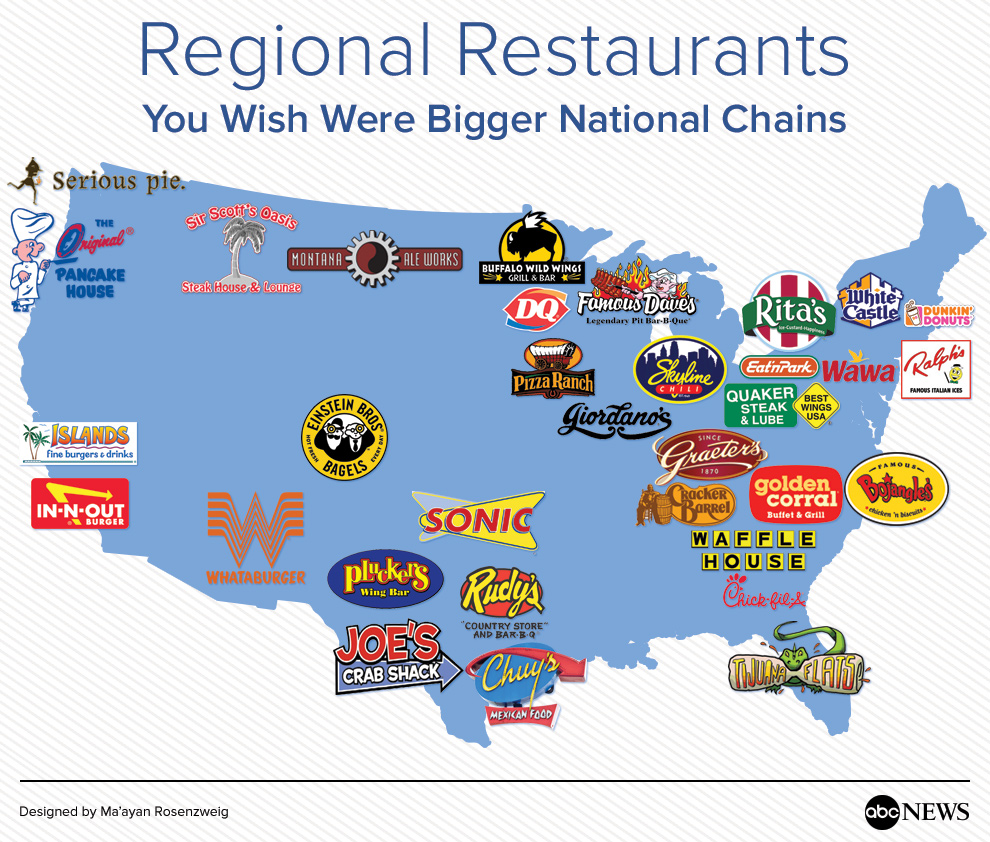 Virtual restaurants': Nationwide chains under different names