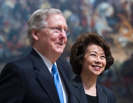 Political Power Couples