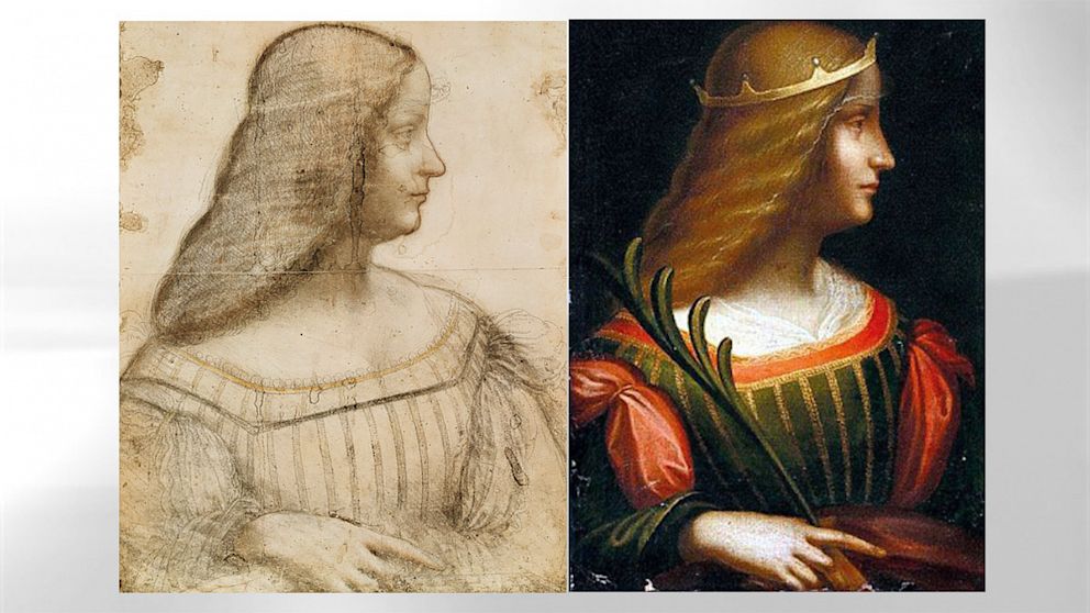 The Artwork of Leonardo Da Vinci
