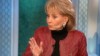 VIDEO: Barbara Walters talks about Tiger Woods on The View.