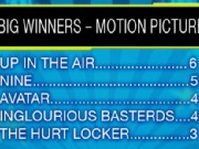 Race for Gold: Golden Globe Nods