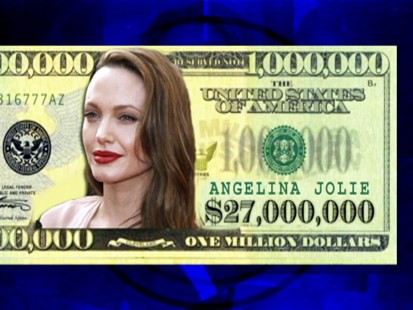 VIDEO: Forbes ranks Angelina Jolie as the worlds most powerful celebrity.