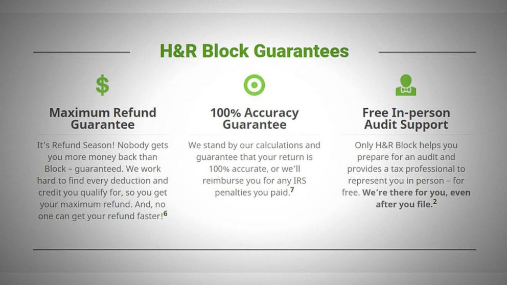 What does H&R Block typically charge for tax preparation?