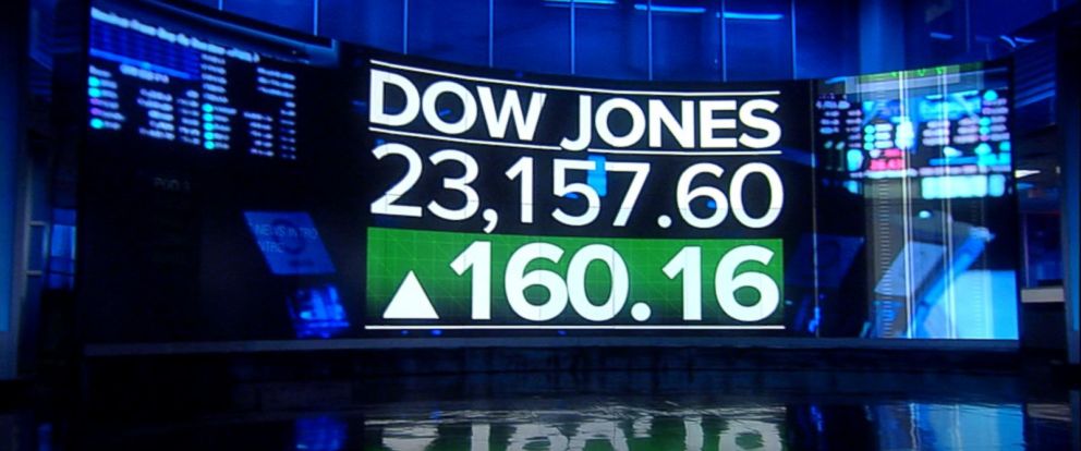 VIDEO: Wall Street sets another record high