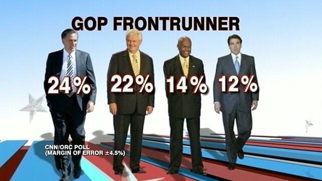 VIDEO: Newt Gingrich Soars as Cains Libya Video Hits Web