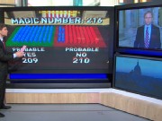Health Care Vote's Magic Number