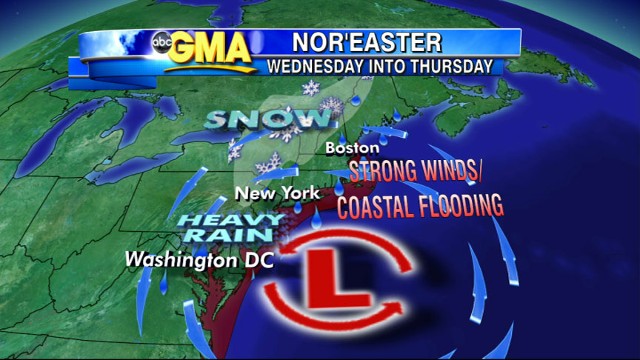 VIDEO: There is a new storm watch on the east coast as temperatures plummet to below freezing.