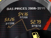 Gas Prices at 2-Year High