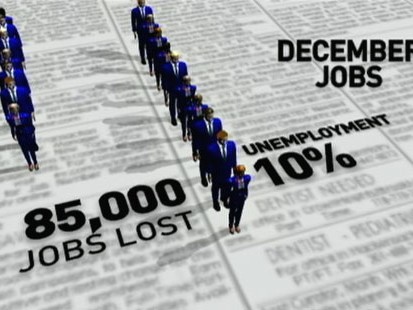 VIDEO: Jobs report reveals U.S. employers shed 85,000 jobs in December.