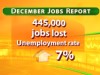 VIDEO: A graphic showing a 7 percent increase in unemployment.