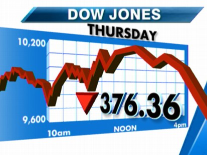 VIDEO: Market Mess