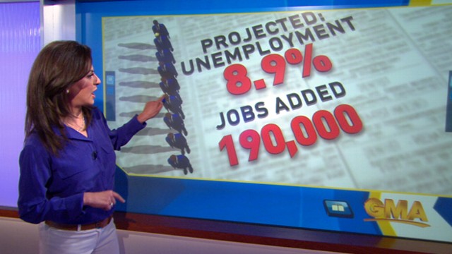 VIDEO: Bianna Golodryga on what economists expect the May 2011 jobs report will show.