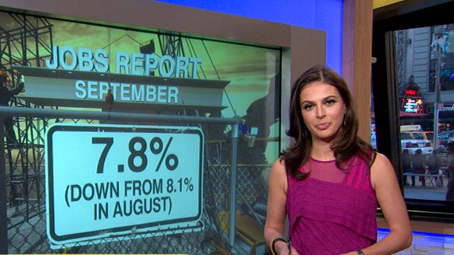 VIDEO: Bianna Golodryga reports the latest economic data released in the jobs report.