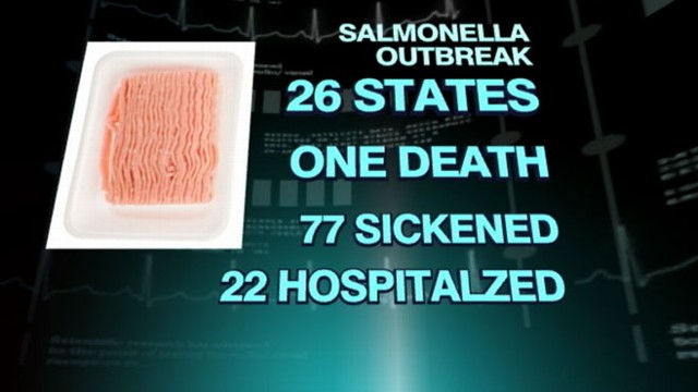 VIDEO: Officials believe that ground turkey is the source of the spreading outbreak.