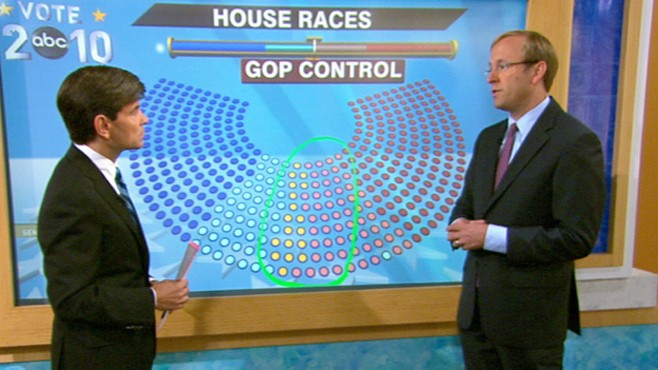 VIDEO: Tipping Point: Where Senate Stands