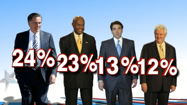 VIDEO: Jonathan Karl discusses a new ABC News-Washington Post poll.