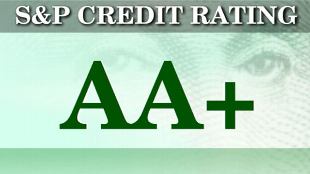 VIDEO: America downgraded to AA after nearly 100 years of perfect AAA credit rating.
