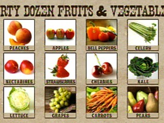 Pesticides on Food: The Dirty Dozen