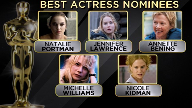 VIDEO: Chris Connelly explains the logic behind Oscar nominations.