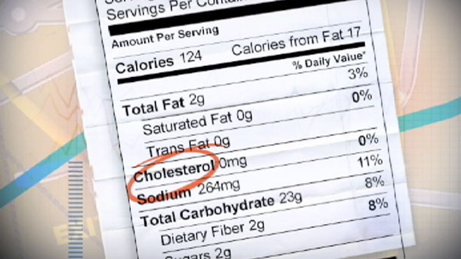 VIDEO: We explain cholesterol readings at abcnews.com/gma.