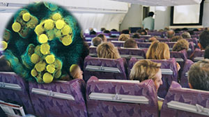 Photo: Germs on planes and how we catch them and avoid them