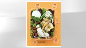 Healthy Salad Choices