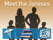 Meet the Joneses