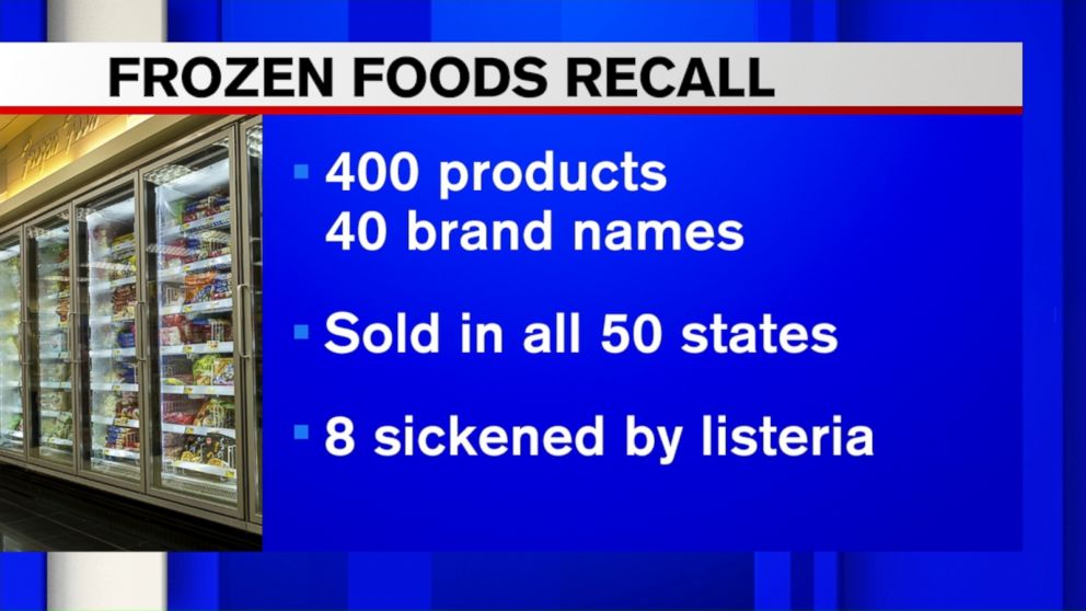 Frozen Food Recall Includes Hundreds of Items Video ABC News
