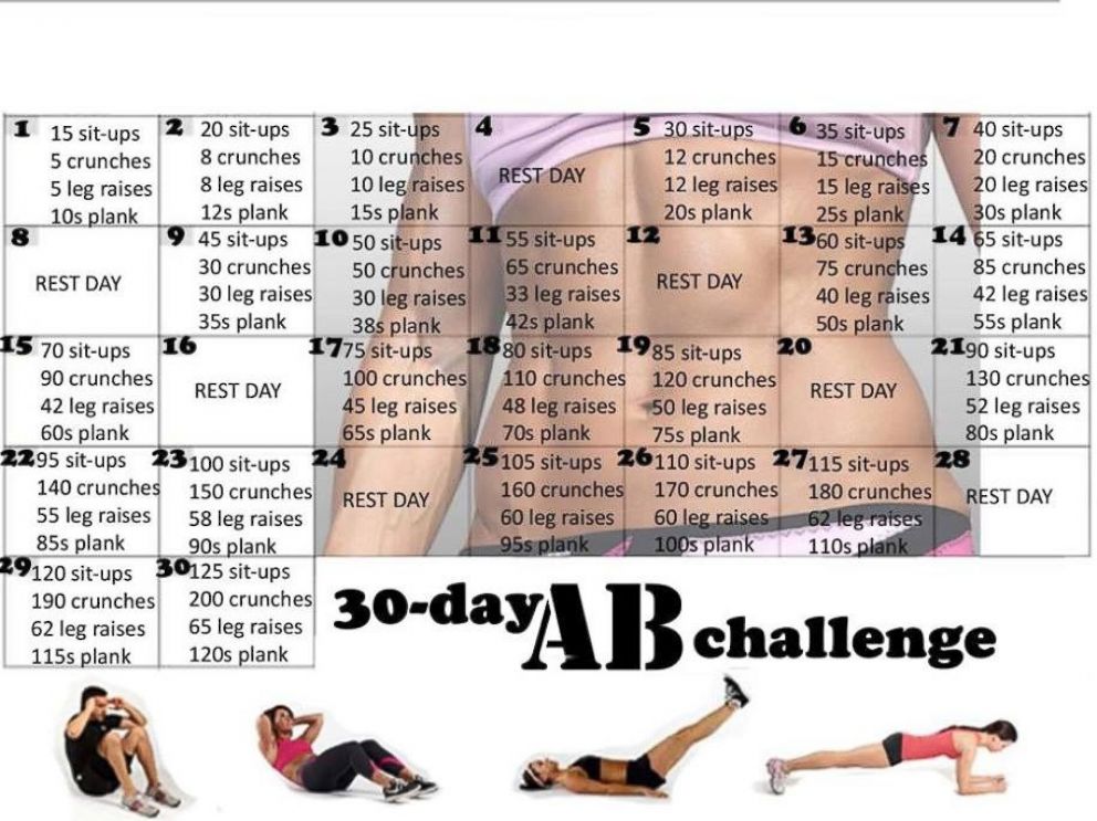 PHOTO: The 30 Day Ab Challenge has more than 2.6 million likes on Facebook. 