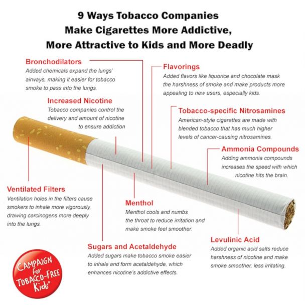 HT_infographic_cigs_ml_140624_1x1_608.jpg