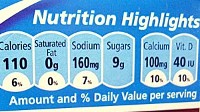 A closer look at food packaging hints that many of the foods we eat are "smart," "sensible" and "healthy."  But critics of the food labels currently in use say the meanings of those words aren't always clear.