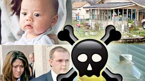 IMAGE: Slip-ups That Led to Poison: 5 True Stories